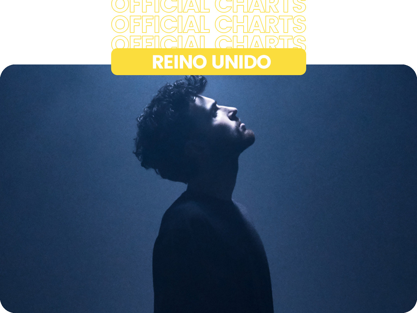 ‘Arcade’ de Duncan Laurence no toca techo, firmando uno de los mayores éxitos ganadores de Eurovisión en UK