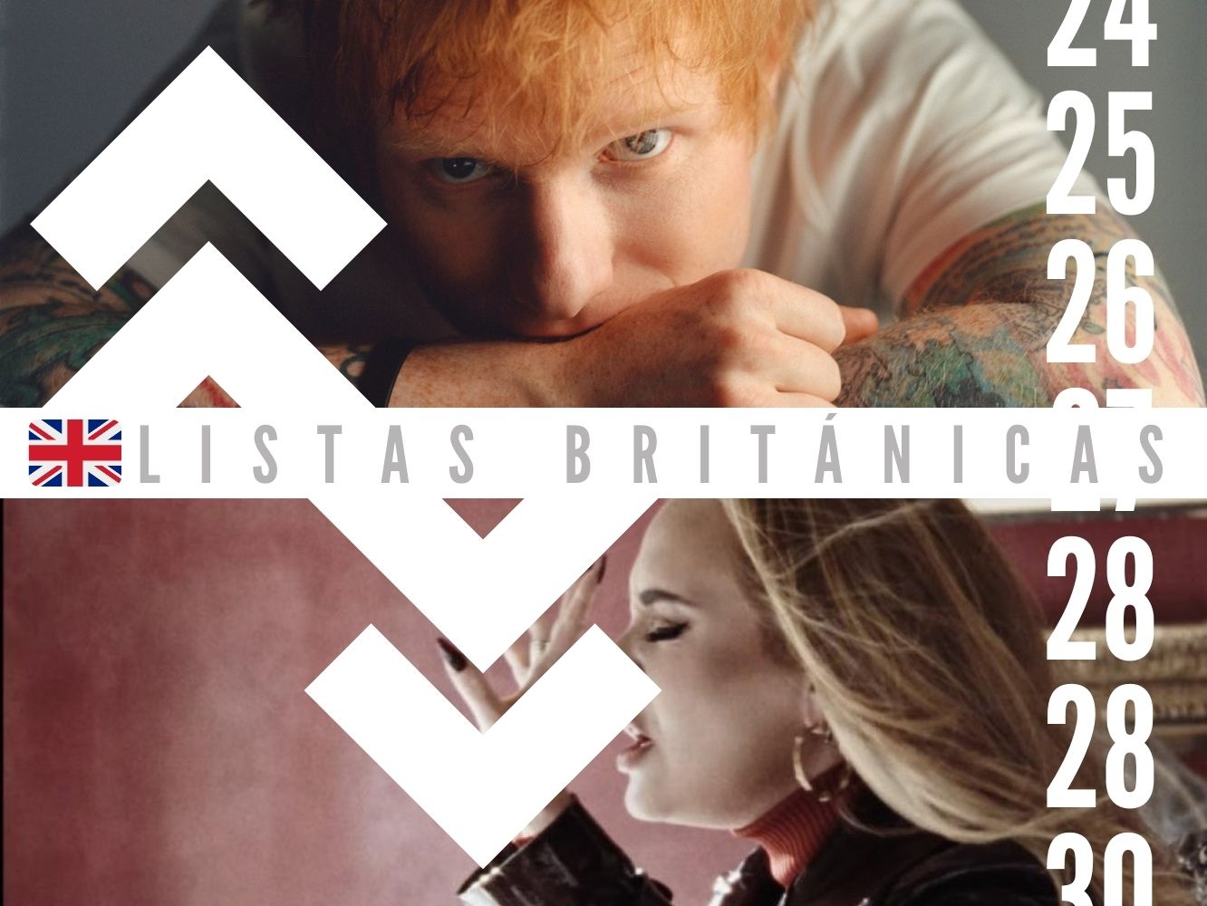 Ed Sheeran se desploma en ventas respecto a ‘Divide’ en el estreno de ‘Equals’